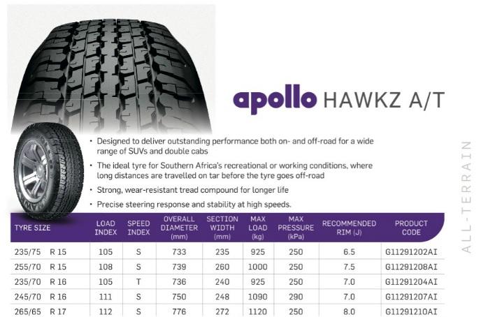 Hakwz A/T